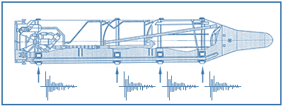 Aerospace project