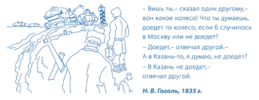 Схема распределения напряжений в колесе